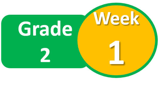 Tuần 1 Grade 2 - Học từ vựng và luyện đọc tiếng Anh theo K12Reader & các nguồn bổ trợ 